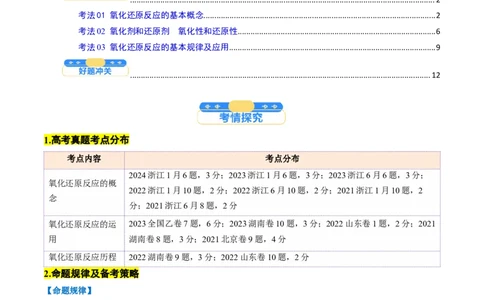 考点04氧化还原反应的基本概念和规律（核心考点精讲精练）-备战2025年高考化学一轮复习考点帮（新高考通用）（原卷版）_05高考化学_新高考复习资料_2025年新高考资料