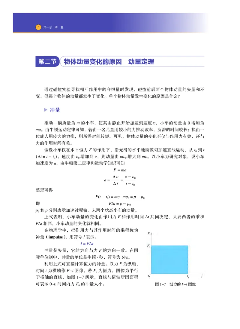 普通高中教科书&middot;物理选择性必修第一册_高中全套电子教材及答案。_01高中电子教材全套_物理_沪科技版_高中年级_选择性必修第一册