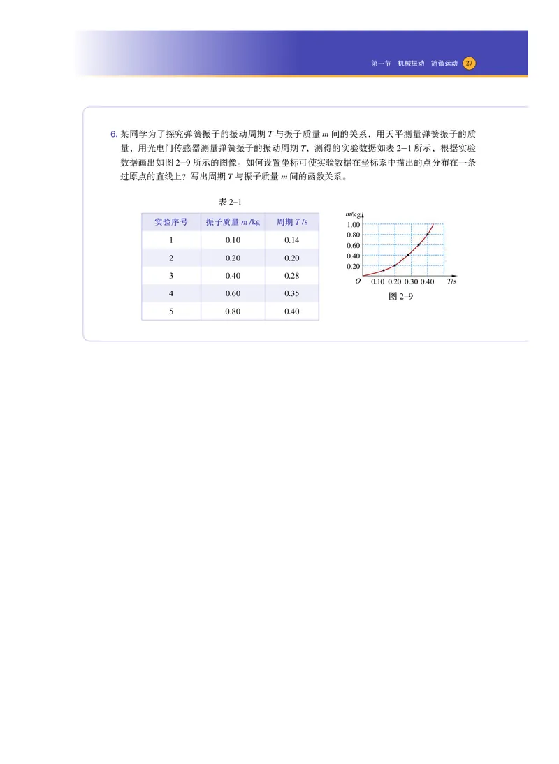 普通高中教科书&middot;物理选择性必修第一册_高中全套电子教材及答案。_01高中电子教材全套_物理_沪科技版_高中年级_选择性必修第一册