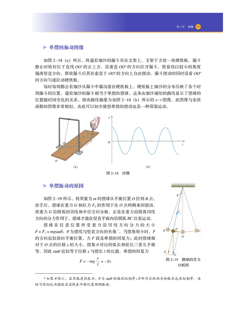 普通高中教科书&middot;物理选择性必修第一册_高中全套电子教材及答案。_01高中电子教材全套_物理_沪科技版_高中年级_选择性必修第一册