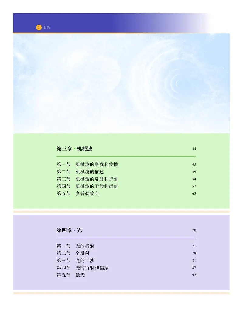 普通高中教科书&middot;物理选择性必修第一册_高中全套电子教材及答案。_01高中电子教材全套_物理_沪科技版_高中年级_选择性必修第一册