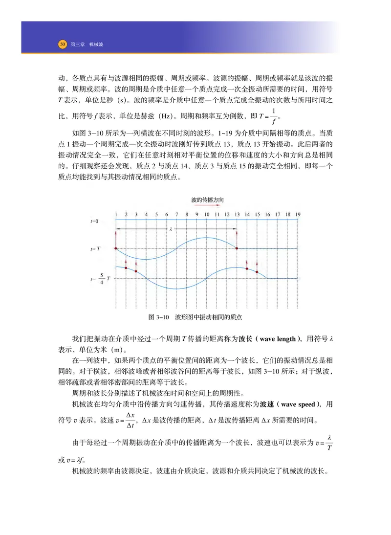普通高中教科书&middot;物理选择性必修第一册_高中全套电子教材及答案。_01高中电子教材全套_物理_沪科技版_高中年级_选择性必修第一册