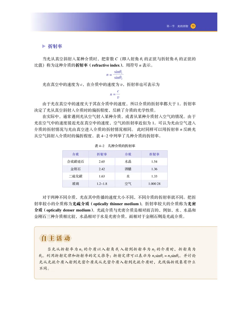 普通高中教科书&middot;物理选择性必修第一册_高中全套电子教材及答案。_01高中电子教材全套_物理_沪科技版_高中年级_选择性必修第一册