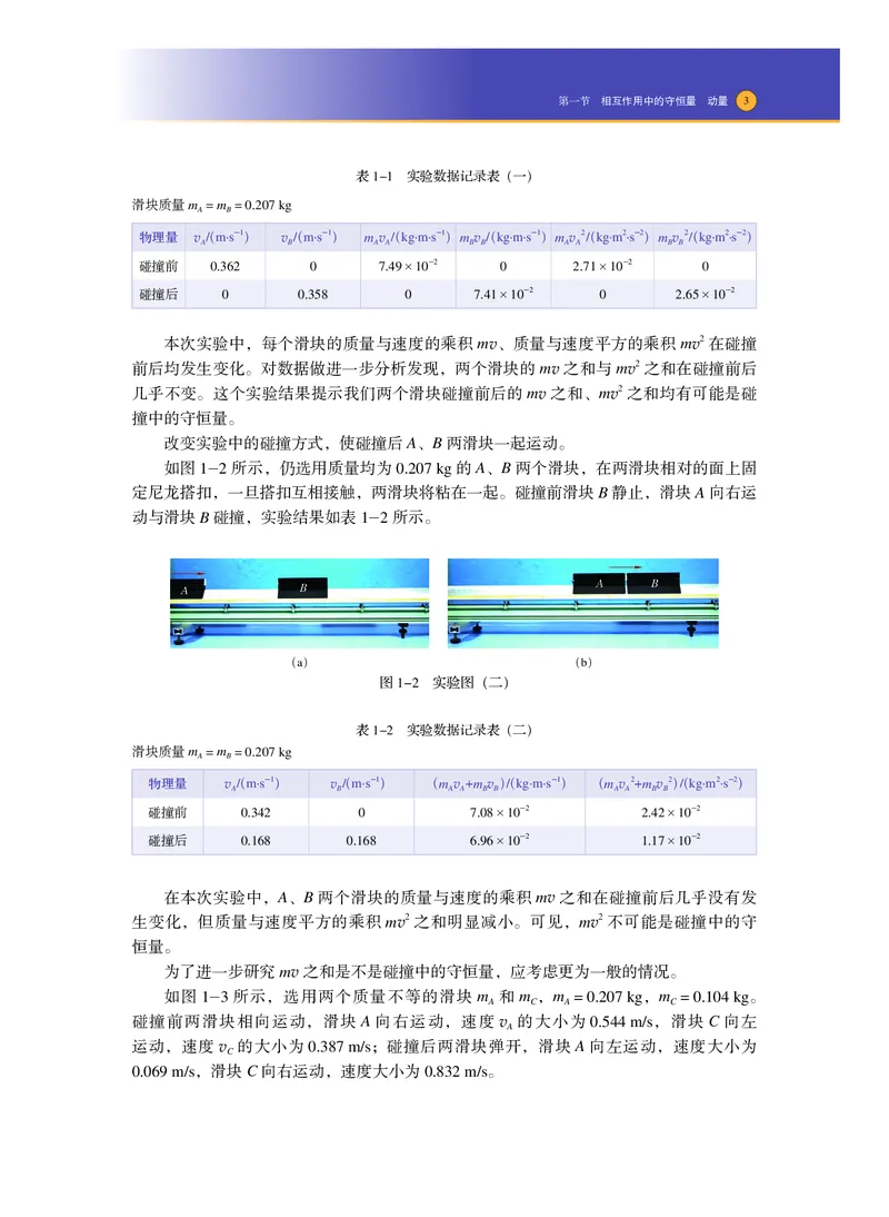 普通高中教科书&middot;物理选择性必修第一册_高中全套电子教材及答案。_01高中电子教材全套_物理_沪科技版_高中年级_选择性必修第一册