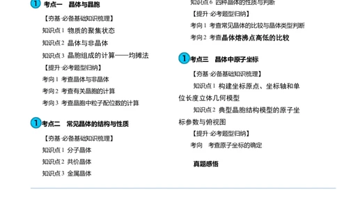 第20讲晶体结构与性质（讲义）（解析版）_05高考化学_2024年新高考资料_1.2024一轮复习_2024年高考化学一轮复习讲练测（新教材新高考）_第20讲晶体结构与性质（讲义）