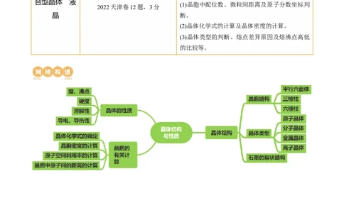 第20讲晶体结构与性质（讲义）（解析版）_05高考化学_2024年新高考资料_1.2024一轮复习_2024年高考化学一轮复习讲练测（新教材新高考）_第20讲晶体结构与性质（讲义）