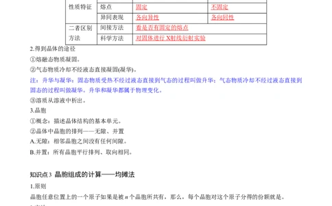 第20讲晶体结构与性质（讲义）（解析版）_05高考化学_2024年新高考资料_1.2024一轮复习_2024年高考化学一轮复习讲练测（新教材新高考）_第20讲晶体结构与性质（讲义）