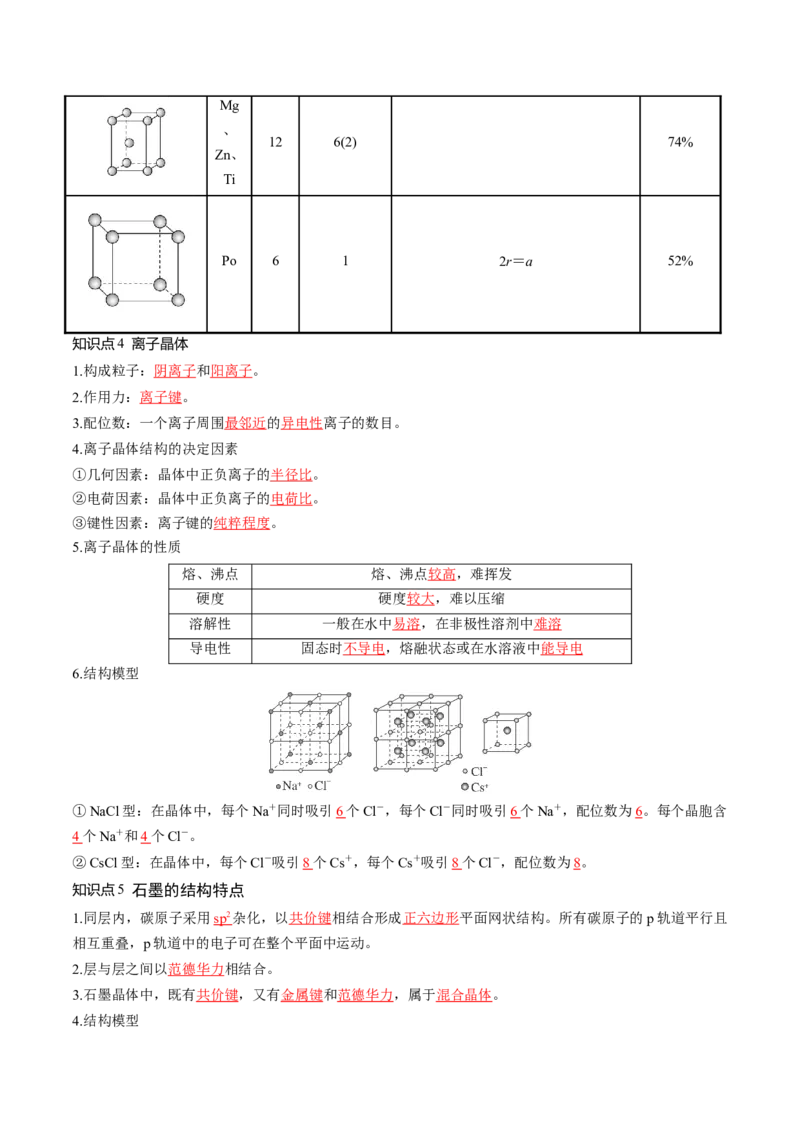 第20讲晶体结构与性质（讲义）（解析版）_05高考化学_2024年新高考资料_1.2024一轮复习_2024年高考化学一轮复习讲练测（新教材新高考）_第20讲晶体结构与性质（讲义）