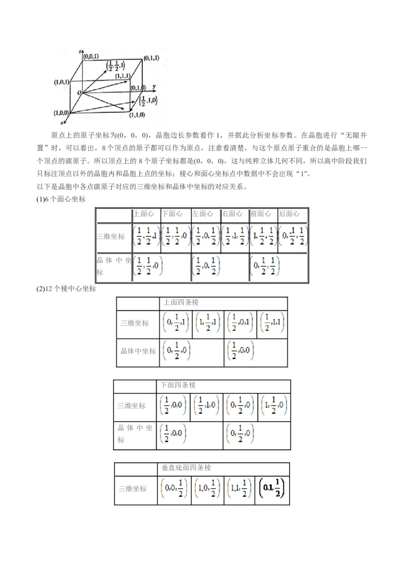 第20讲晶体结构与性质（讲义）（解析版）_05高考化学_2024年新高考资料_1.2024一轮复习_2024年高考化学一轮复习讲练测（新教材新高考）_第20讲晶体结构与性质（讲义）