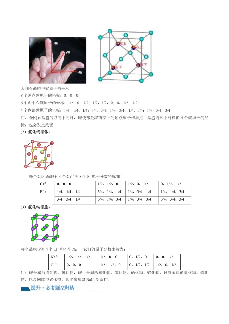 第20讲晶体结构与性质（讲义）（解析版）_05高考化学_2024年新高考资料_1.2024一轮复习_2024年高考化学一轮复习讲练测（新教材新高考）_第20讲晶体结构与性质（讲义）