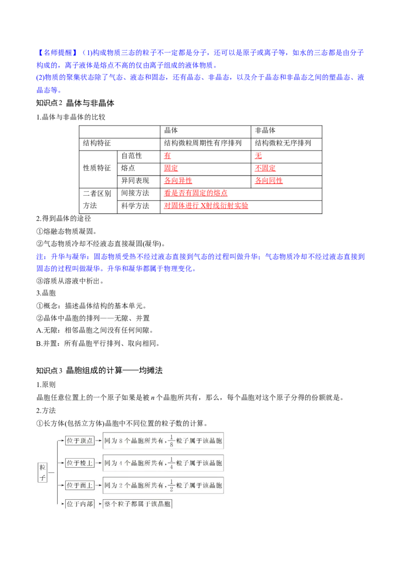 第20讲晶体结构与性质（讲义）（解析版）_05高考化学_2024年新高考资料_1.2024一轮复习_2024年高考化学一轮复习讲练测（新教材新高考）_第20讲晶体结构与性质（讲义）