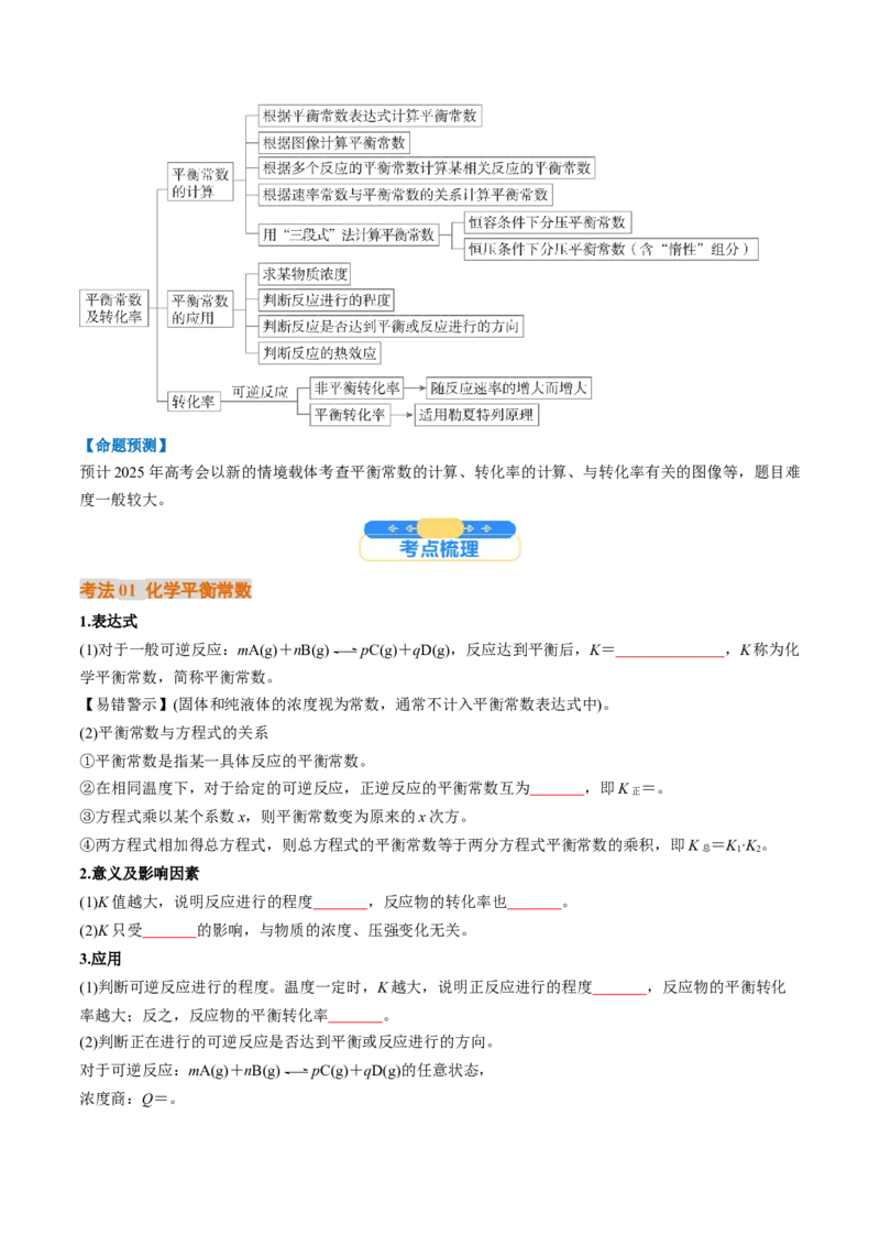考点27化学平衡常数及其相关计算（核心考点精讲精练）-备战2025年高考化学一轮复习考点帮（新高考通用）（原卷版）_05高考化学_2025年新高考资料_一轮复习