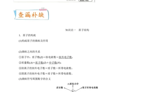 考向14原子结构核外电子排布-备战2023年高考化学一轮复习考点微专题（新高考地区专用）_05高考化学_新高考复习资料_2023年新高考资料_一轮复习