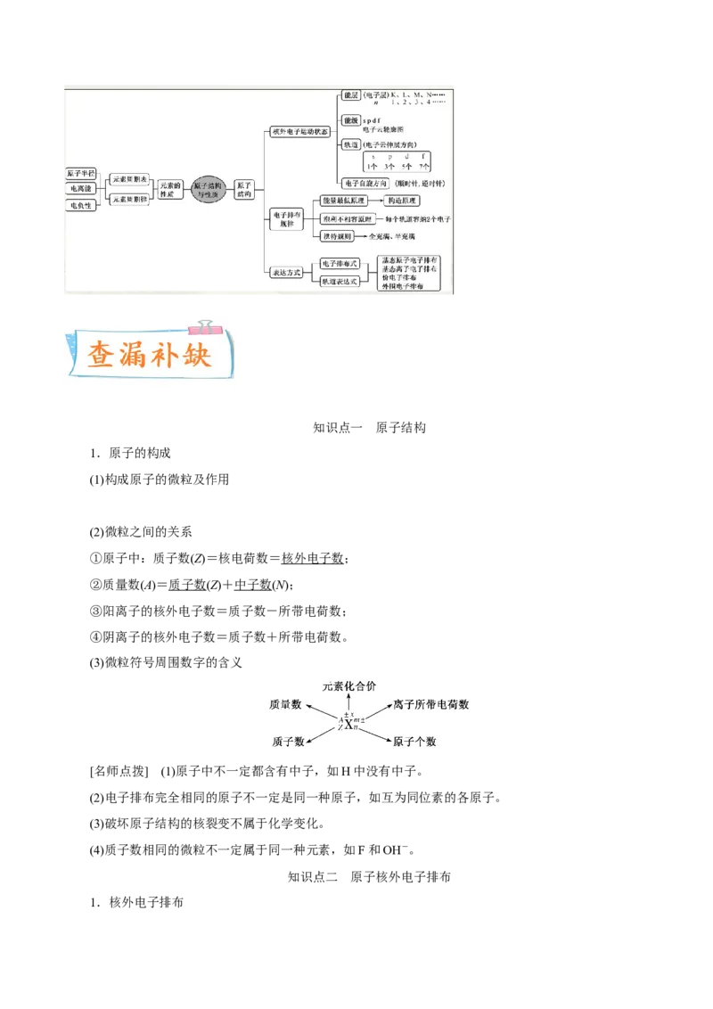 考向14原子结构核外电子排布-备战2023年高考化学一轮复习考点微专题（新高考地区专用）_05高考化学_新高考复习资料_2023年新高考资料_一轮复习