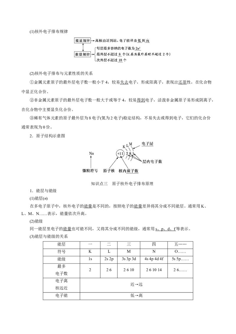 考向14原子结构核外电子排布-备战2023年高考化学一轮复习考点微专题（新高考地区专用）_05高考化学_新高考复习资料_2023年新高考资料_一轮复习