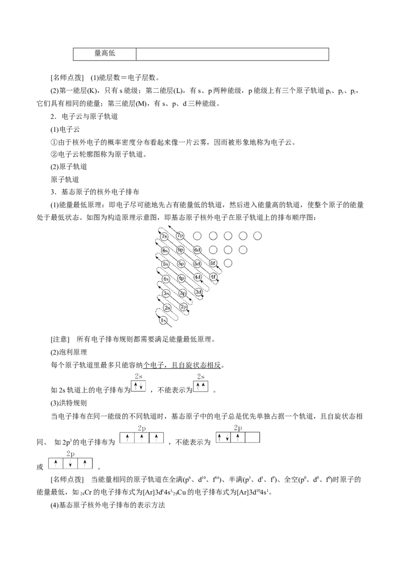 考向14原子结构核外电子排布-备战2023年高考化学一轮复习考点微专题（新高考地区专用）_05高考化学_新高考复习资料_2023年新高考资料_一轮复习