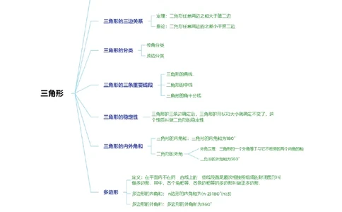 第十一章三角形知识归纳与题型突破（10类题型清单）（学生版）_初中数学_八年级数学上册（人教版）_知识点汇总-U105_2025版