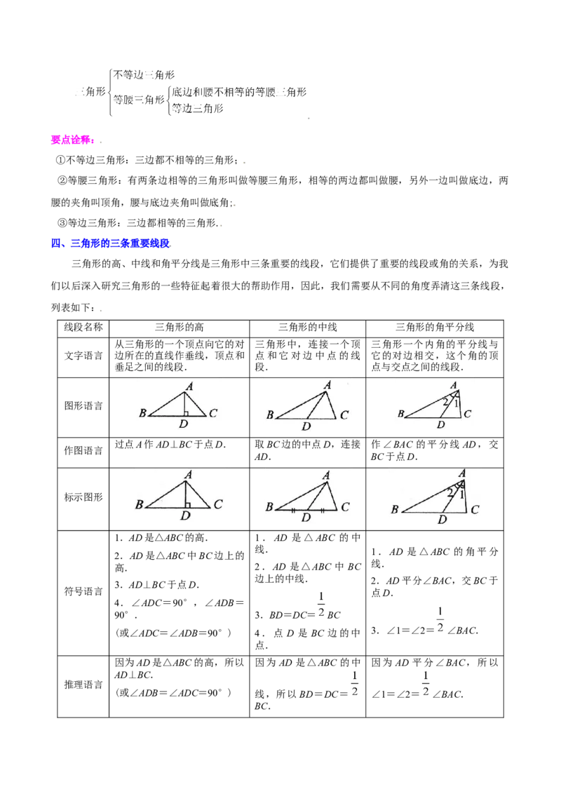 第十一章三角形知识归纳与题型突破（10类题型清单）（学生版）_初中数学_八年级数学上册（人教版）_知识点汇总-U105_2025版