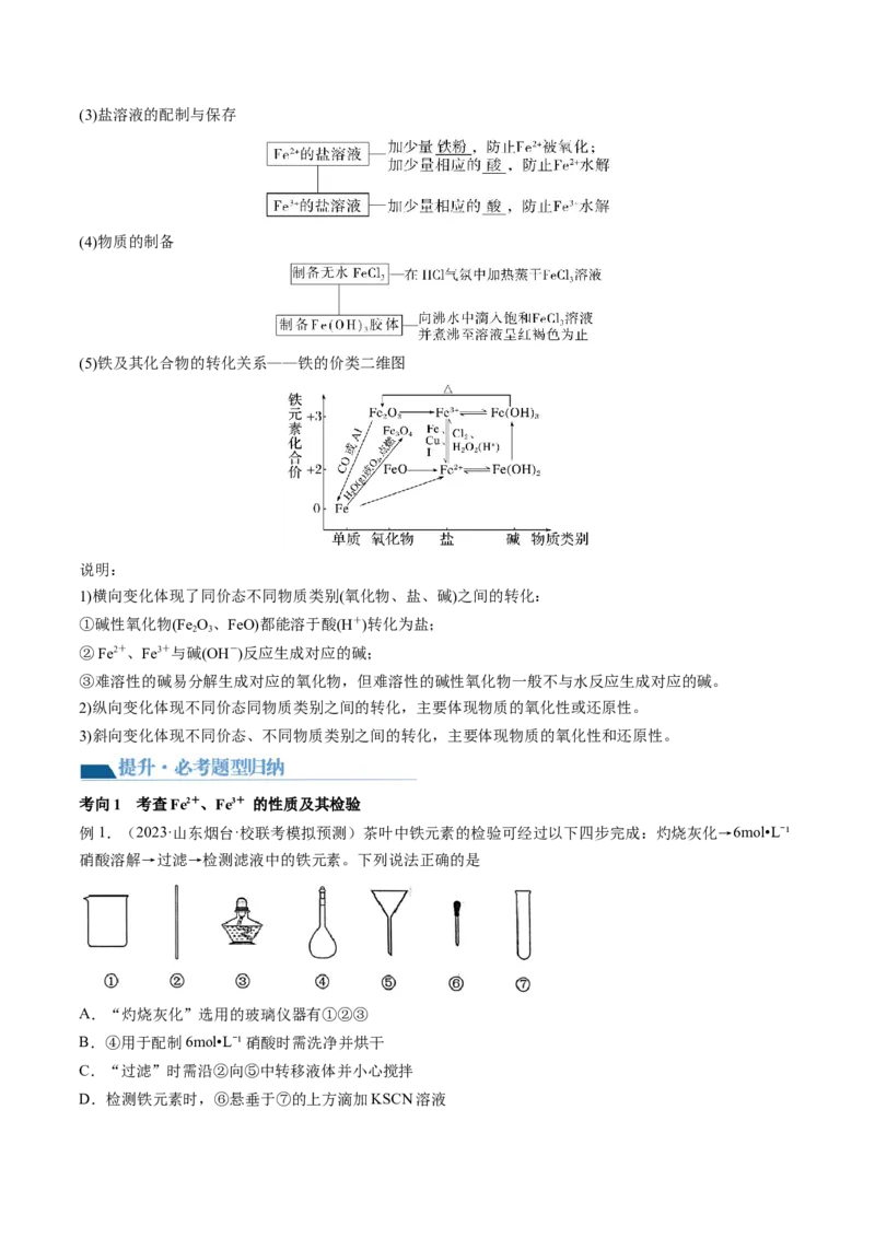 第10讲铁及其重要化合物（讲义）（原卷版）_05高考化学_2024年新高考资料_1.2024一轮复习_2024年高考化学一轮复习讲练测（新教材新高考）