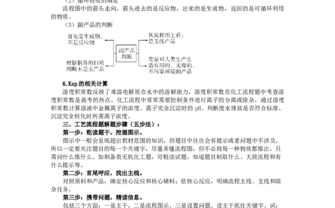 第19练化学工艺流程题（解析版）_05高考化学_2024年新高考资料_2.2024二轮复习_2023年暑假分层作业高二化学（2024届一轮复习通用）