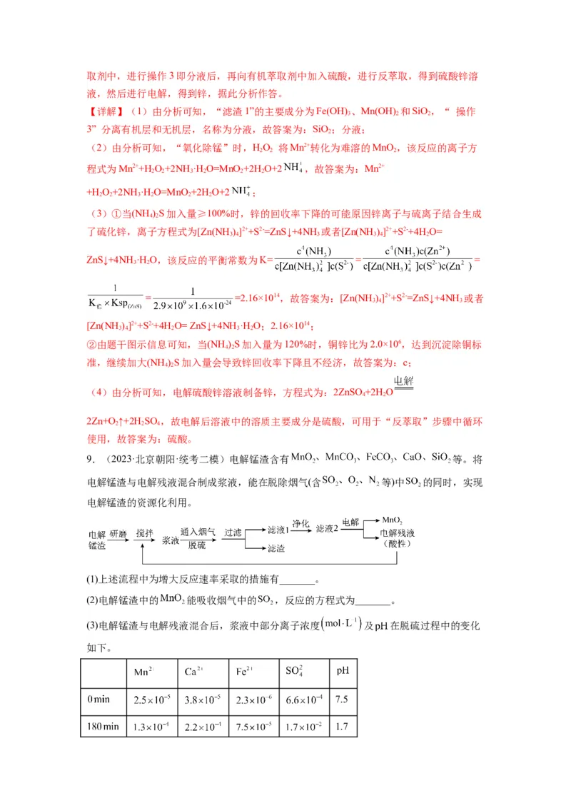 第19练化学工艺流程题（解析版）_05高考化学_2024年新高考资料_2.2024二轮复习_2023年暑假分层作业高二化学（2024届一轮复习通用）