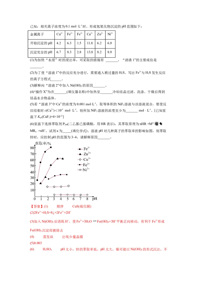 第19练化学工艺流程题（解析版）_05高考化学_2024年新高考资料_2.2024二轮复习_2023年暑假分层作业高二化学（2024届一轮复习通用）