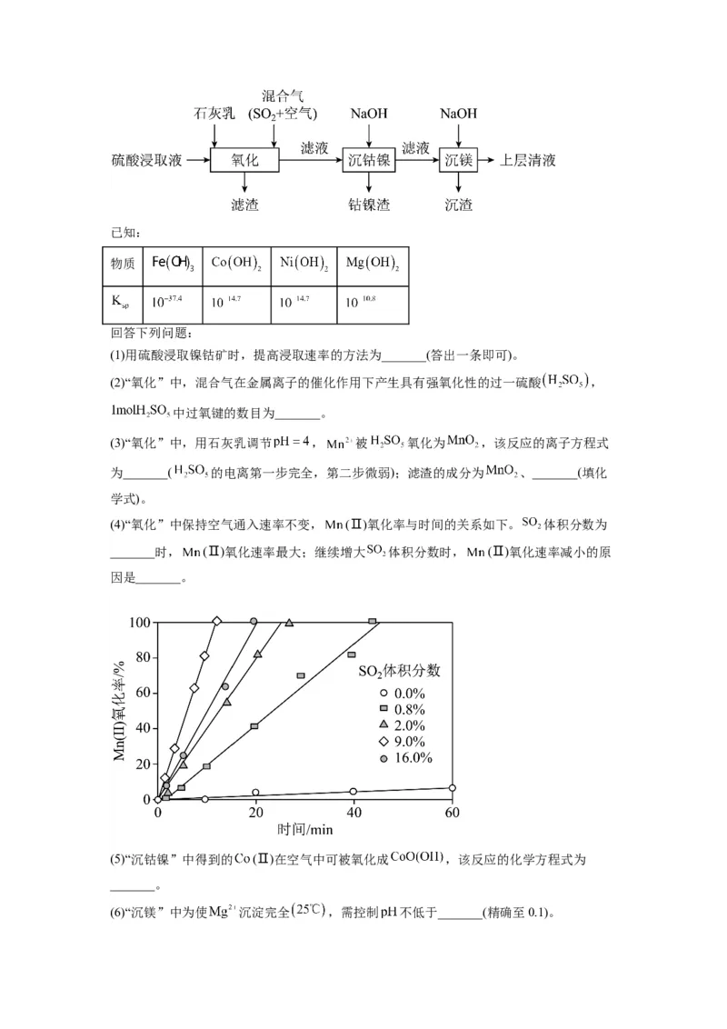 第19练化学工艺流程题（解析版）_05高考化学_2024年新高考资料_2.2024二轮复习_2023年暑假分层作业高二化学（2024届一轮复习通用）