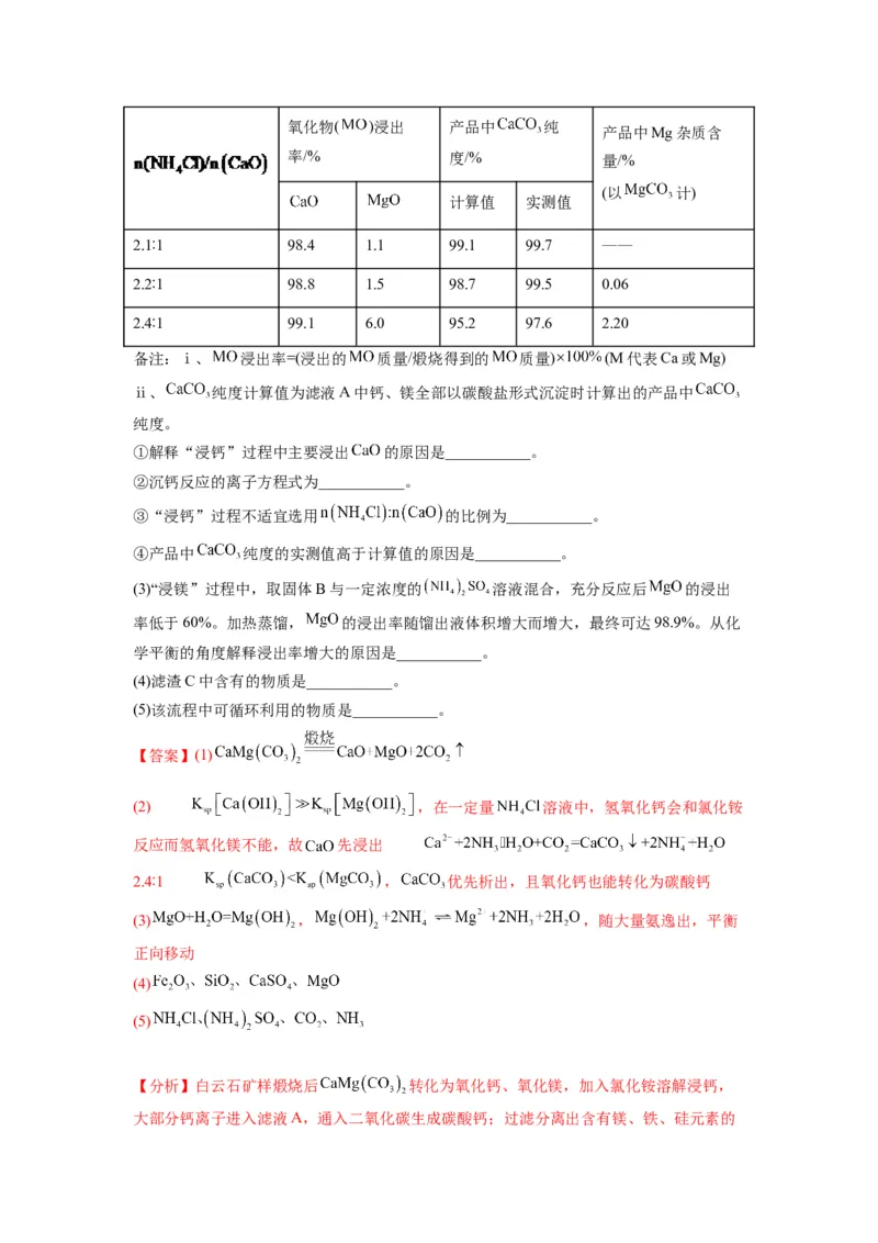 第19练化学工艺流程题（解析版）_05高考化学_2024年新高考资料_2.2024二轮复习_2023年暑假分层作业高二化学（2024届一轮复习通用）