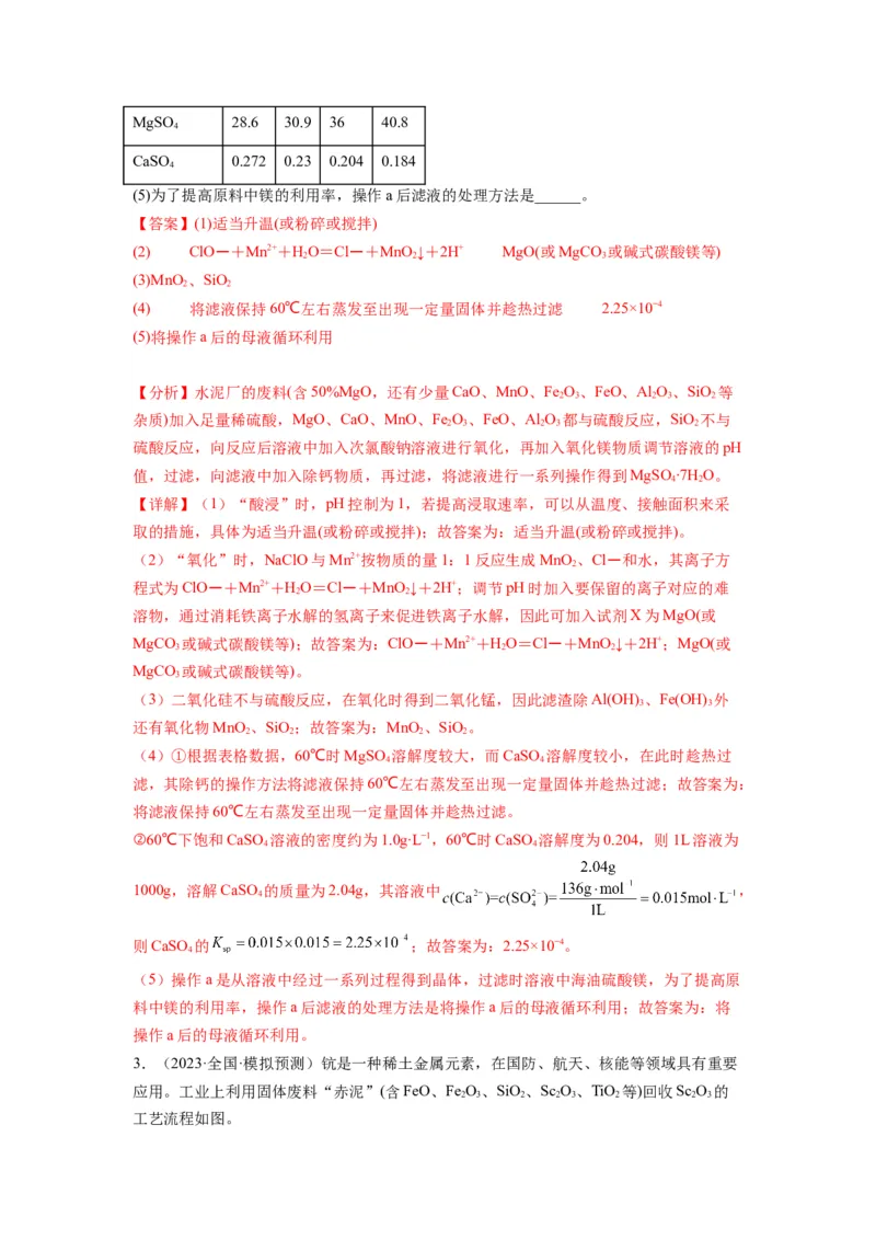第19练化学工艺流程题（解析版）_05高考化学_2024年新高考资料_2.2024二轮复习_2023年暑假分层作业高二化学（2024届一轮复习通用）