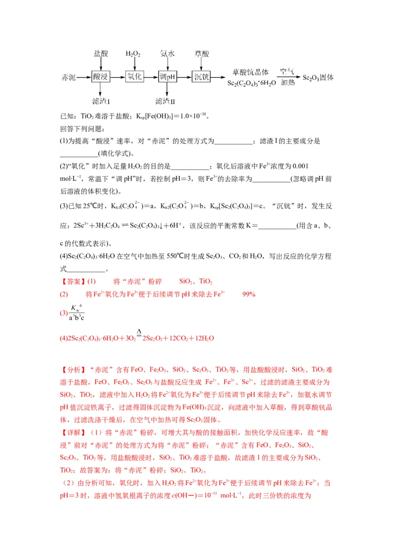 第19练化学工艺流程题（解析版）_05高考化学_2024年新高考资料_2.2024二轮复习_2023年暑假分层作业高二化学（2024届一轮复习通用）
