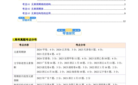 考点17元素周期表元素周期律（核心考点精讲精练）-备战2025年高考化学一轮复习考点帮（新高考通用）（原卷版）_05高考化学_2025年新高考资料_一轮复习