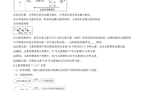 考点17元素周期表元素周期律（核心考点精讲精练）-备战2025年高考化学一轮复习考点帮（新高考通用）（原卷版）_05高考化学_2025年新高考资料_一轮复习