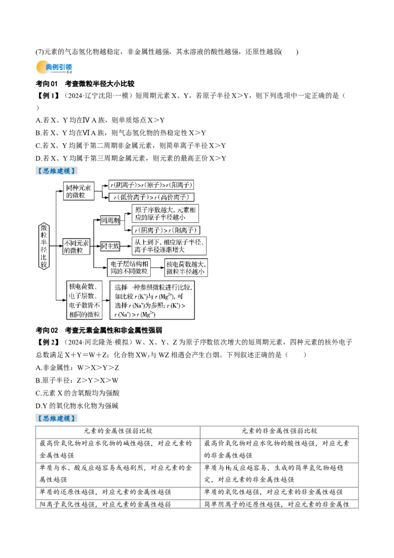 考点17元素周期表元素周期律（核心考点精讲精练）-备战2025年高考化学一轮复习考点帮（新高考通用）（原卷版）_05高考化学_2025年新高考资料_一轮复习