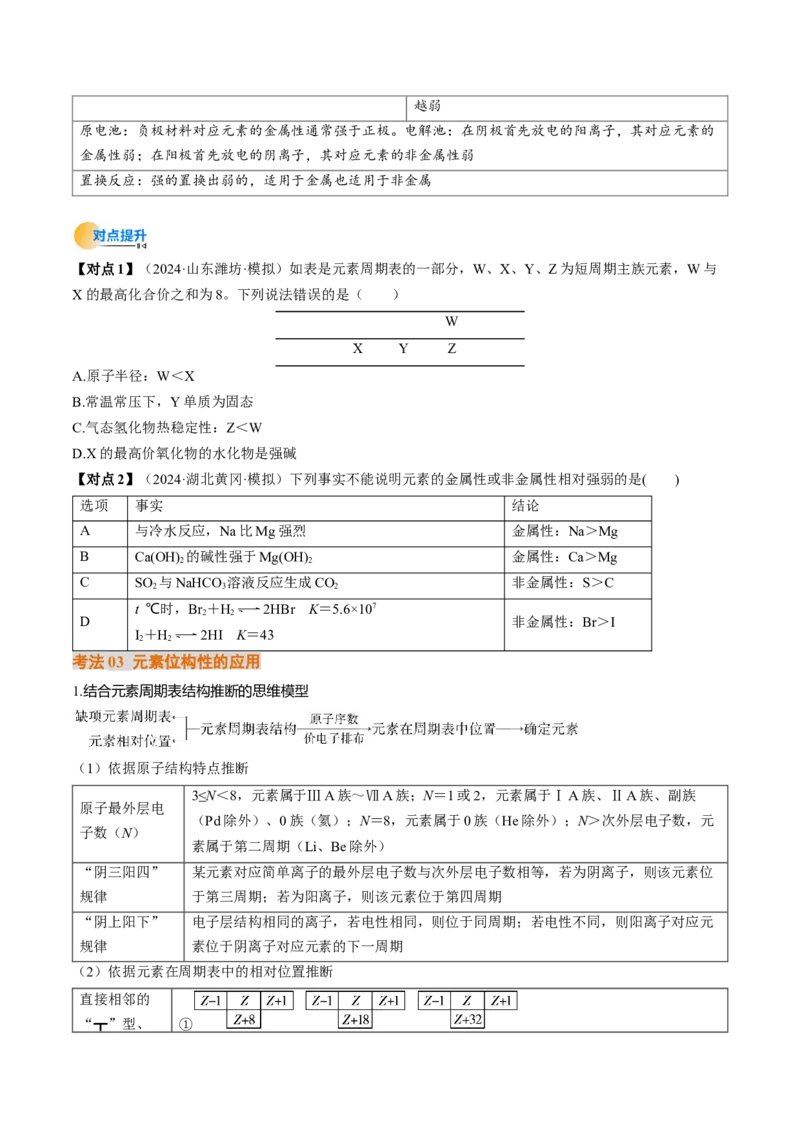 考点17元素周期表元素周期律（核心考点精讲精练）-备战2025年高考化学一轮复习考点帮（新高考通用）（原卷版）_05高考化学_2025年新高考资料_一轮复习