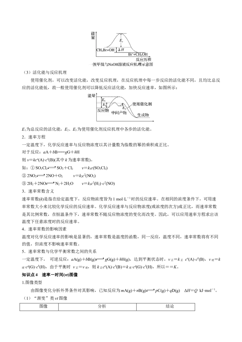 第24讲化学反应速率（讲义）（原卷版）_05高考化学_2024年新高考资料_1.2024一轮复习_2024年高考化学一轮复习讲练测（新教材新高考）_第24讲化学反应速率（讲义）