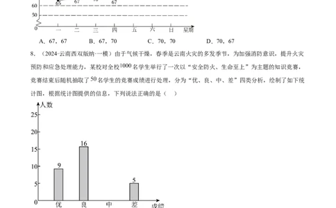 第二十章数据的分析重难点检测卷（学生版）_初中数学_八年级数学下册（人教版）_大单元教学课件+教学设计-U42_第二十章数据的分析