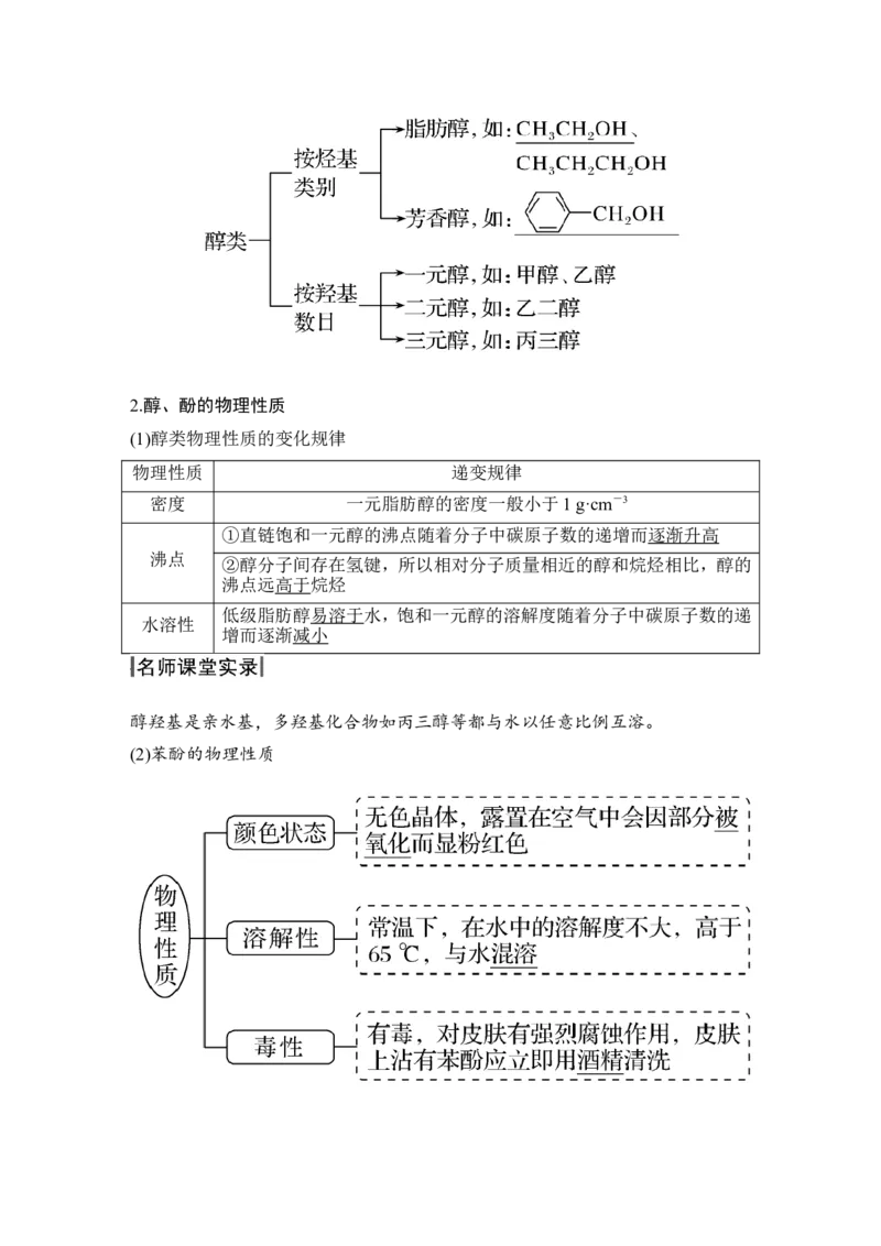 第十二章第3讲_05高考化学_新高考复习资料_2022年新高考资料_2022年一轮复习各版本_1.高考化学2022年一轮复习通用版_2022年高考化学一轮复习讲义（全国版）_配套习题库