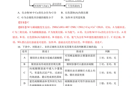 考点16铜及其金属材料(好题冲关)(解析版)_05高考化学_通用版（老高考）复习资料_2024年复习资料_完备战2024年高考化学一轮复习考点帮（全国通用）