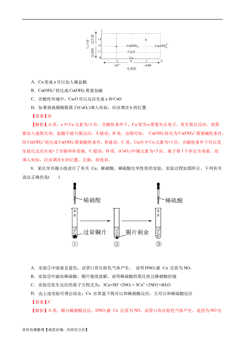 考点16铜及其金属材料(好题冲关)(解析版)_05高考化学_通用版（老高考）复习资料_2024年复习资料_完备战2024年高考化学一轮复习考点帮（全国通用）