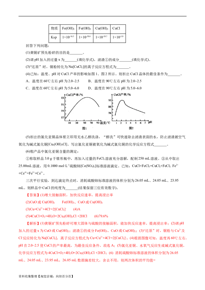 考点16铜及其金属材料(好题冲关)(解析版)_05高考化学_通用版（老高考）复习资料_2024年复习资料_完备战2024年高考化学一轮复习考点帮（全国通用）