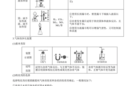 第29讲化学综合实验（讲）-2023年高考化学一轮复习讲练测（全国通用）（原卷版）_05高考化学_通用版（老高考）复习资料_2023年复习资料_一轮复习