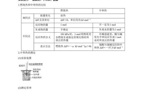 第15讲化学反应的热效应（讲）原卷版_05高考化学_新高考复习资料_2022年新高考资料_2022年高考化学一轮复习讲练测（新教材新高考）