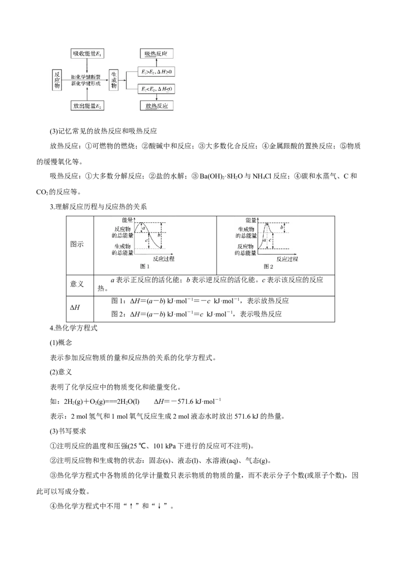 第15讲化学反应的热效应（讲）原卷版_05高考化学_新高考复习资料_2022年新高考资料_2022年高考化学一轮复习讲练测（新教材新高考）