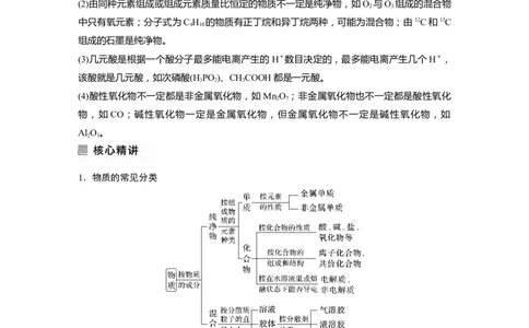 第1部分专题突破　专题1　物质的组成、分类　化学用语_05高考化学_通用版（老高考）复习资料_2023年复习资料_二轮复习_2023年高考化学二轮复习讲义+课件（全国版）_学生版
