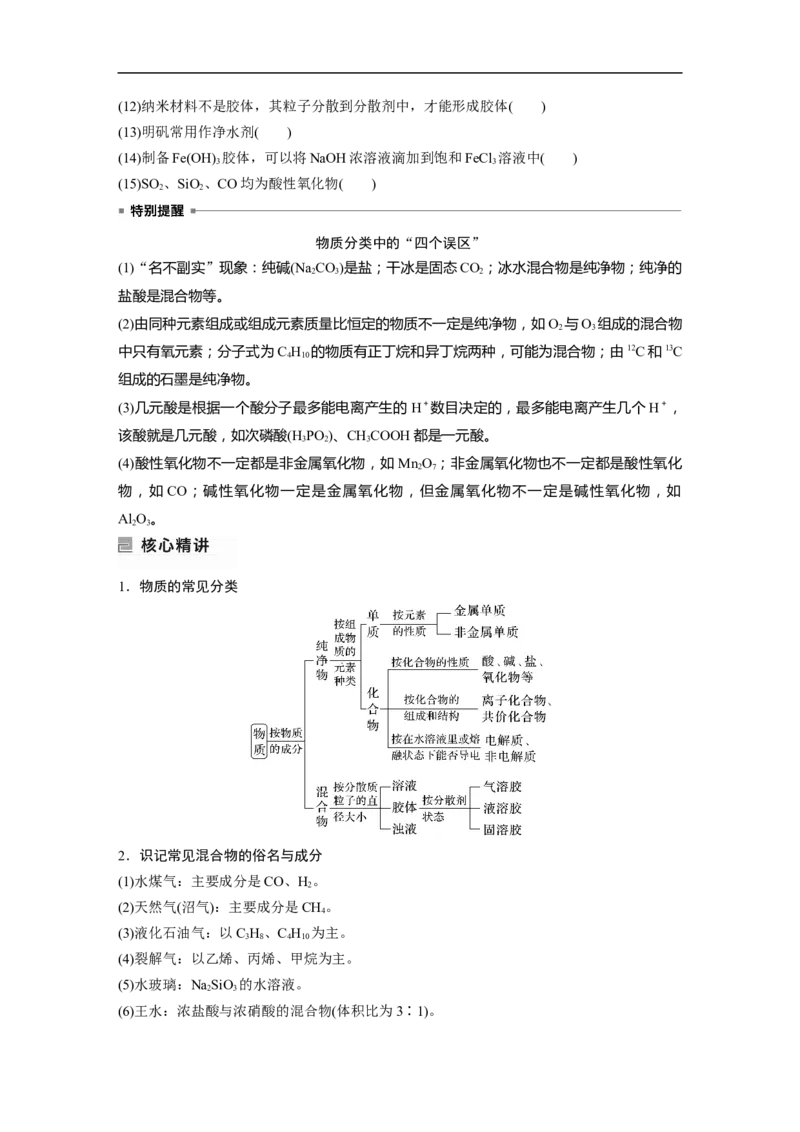 第1部分专题突破　专题1　物质的组成、分类　化学用语_05高考化学_通用版（老高考）复习资料_2023年复习资料_二轮复习_2023年高考化学二轮复习讲义+课件（全国版）_学生版