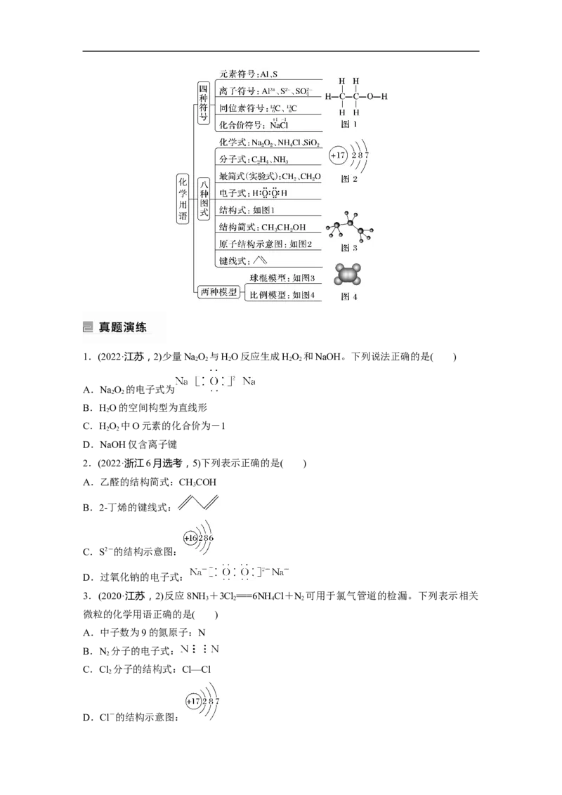 第1部分专题突破　专题1　物质的组成、分类　化学用语_05高考化学_通用版（老高考）复习资料_2023年复习资料_二轮复习_2023年高考化学二轮复习讲义+课件（全国版）_学生版