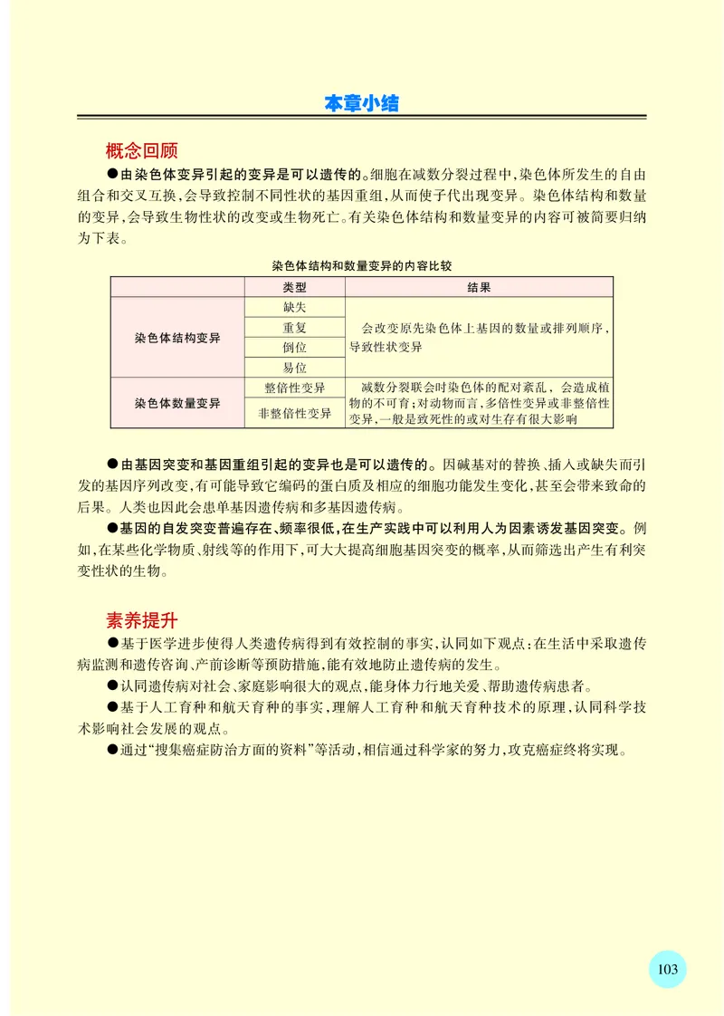 普通高中教科书&middot;生物学必修2遗传与进化(1)_高中全套电子教材及答案。_01高中电子教材全套_生物学_苏教版_高中年级_必修2遗传与进化