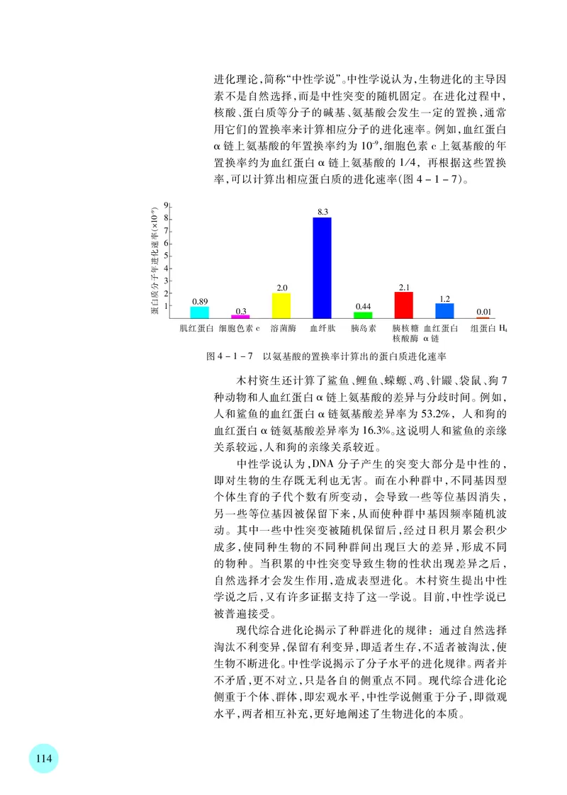 普通高中教科书&middot;生物学必修2遗传与进化(1)_高中全套电子教材及答案。_01高中电子教材全套_生物学_苏教版_高中年级_必修2遗传与进化