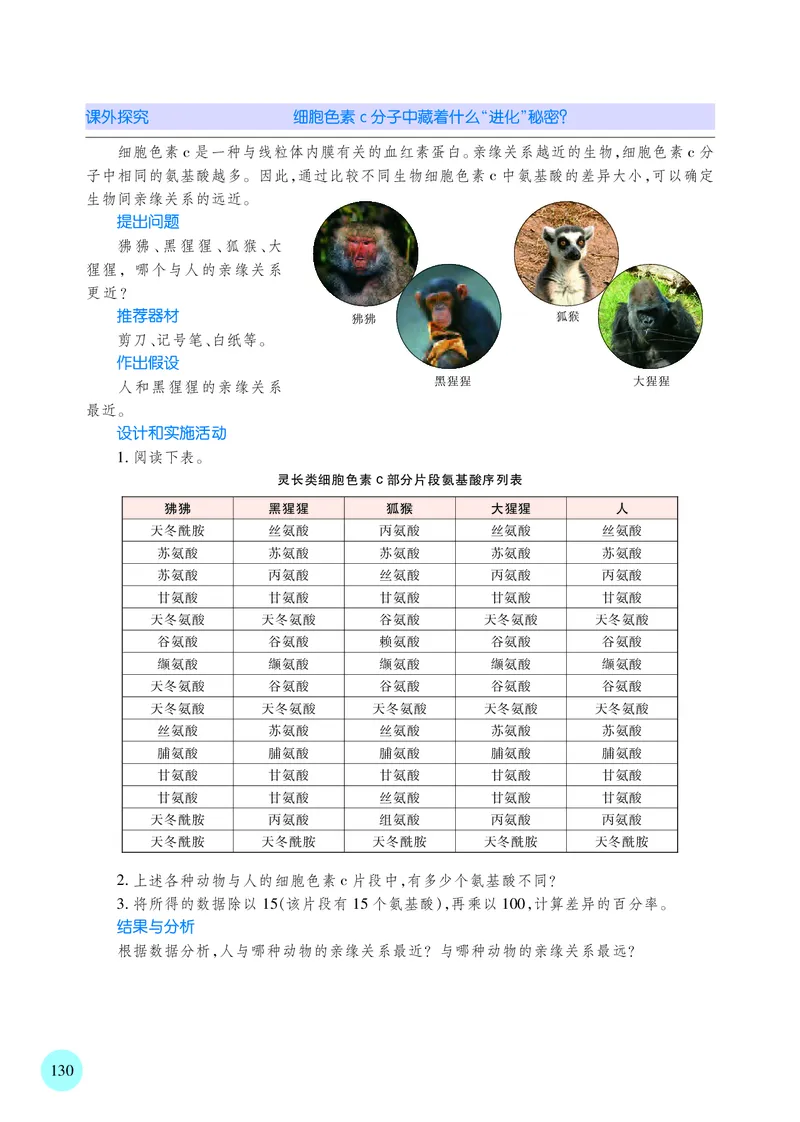 普通高中教科书&middot;生物学必修2遗传与进化(1)_高中全套电子教材及答案。_01高中电子教材全套_生物学_苏教版_高中年级_必修2遗传与进化