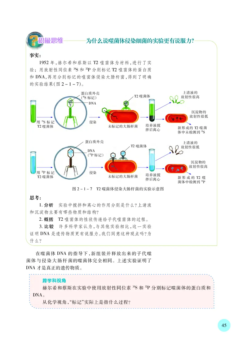 普通高中教科书&middot;生物学必修2遗传与进化(1)_高中全套电子教材及答案。_01高中电子教材全套_生物学_苏教版_高中年级_必修2遗传与进化